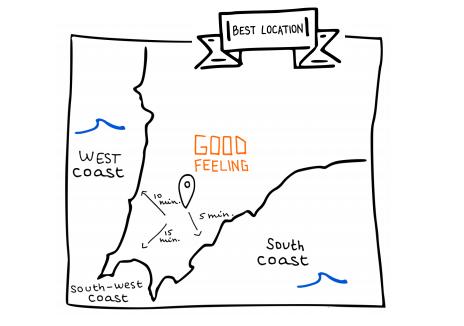 Good Feeling Surf School Image